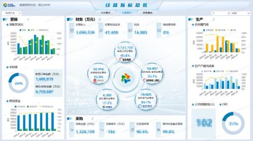 新远东电缆入选工信部5G工厂名录，强化数据处理与存储服务能力