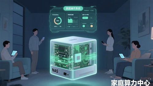 小米澎湃OS迈向万物互联 NAS设备为何成为数据处理与存储的关键